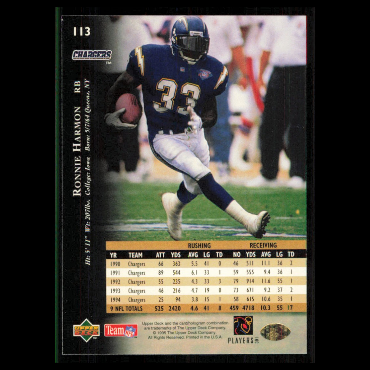Ronnie Harmon #113 1995 Upper Deck Electric San Diego Chargers Football Card NFL