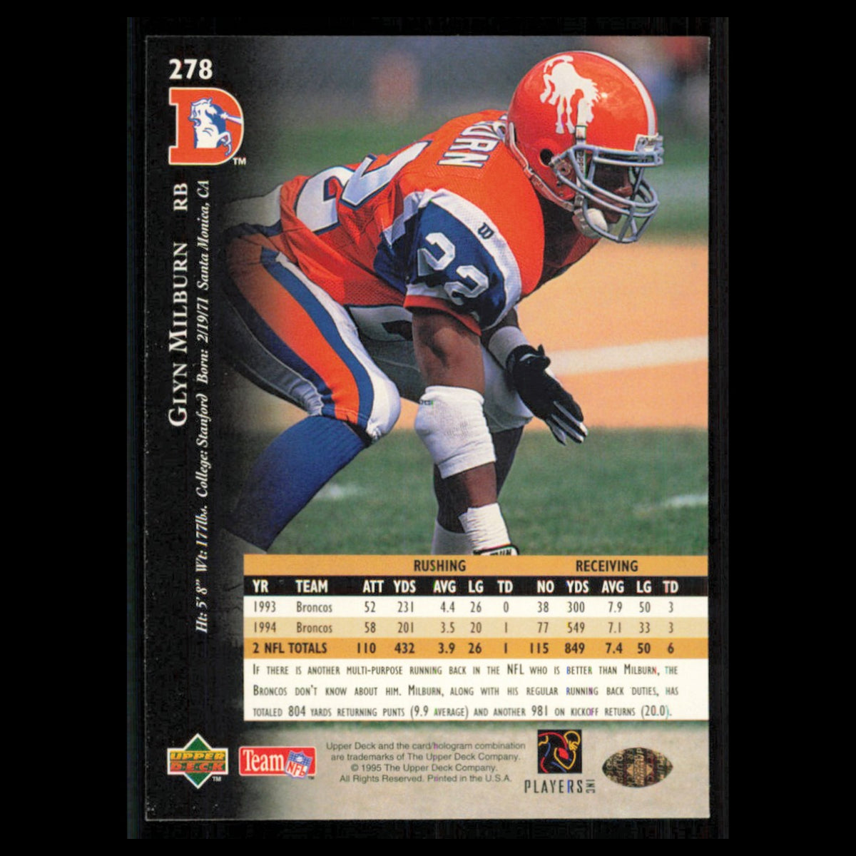 Glyn Milburn #278 1995 Upper Deck Denver Broncos Football Card NFL NM