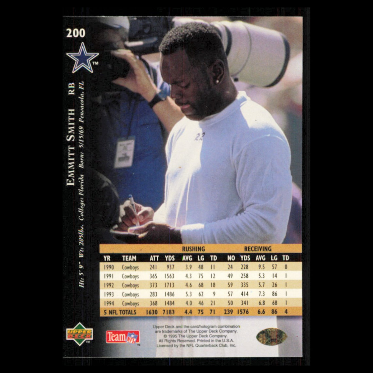 Emmitt Smith #200 1995 Upper Deck Dallas Cowboys Football Card NFL NM