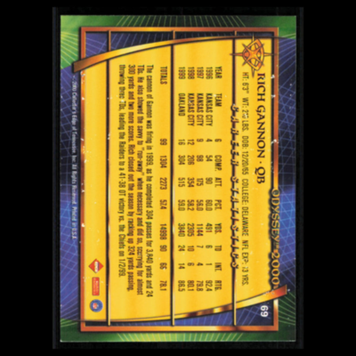 Rich Gannon #69 2000 Collectors Edge Odyssey Oakland Raiders Football Card NFL