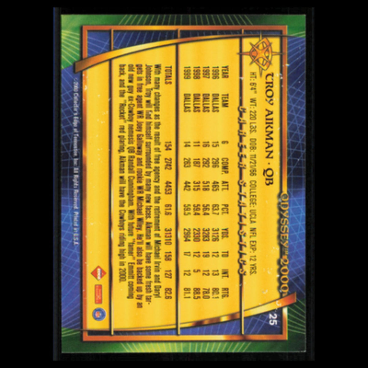 Troy Aikman #25 2000 Collectors Edge Odyssey Dallas Cowboys Football Card NFL NM