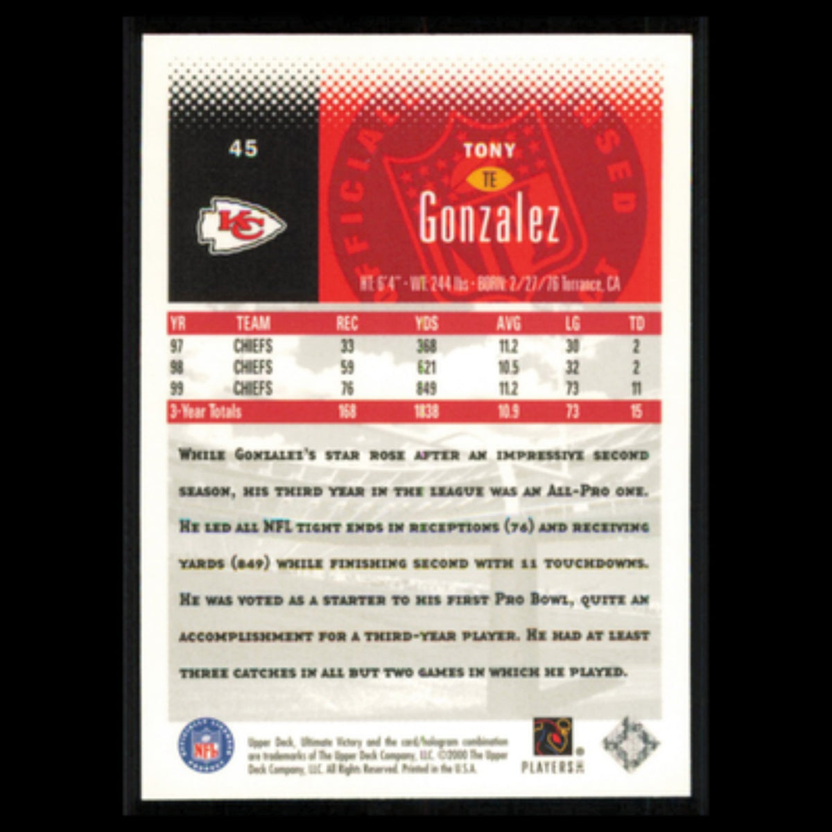 Tony Gonzalez #45 2000 Upper Deck Ultimate Victory Kansas City Chiefs Football
