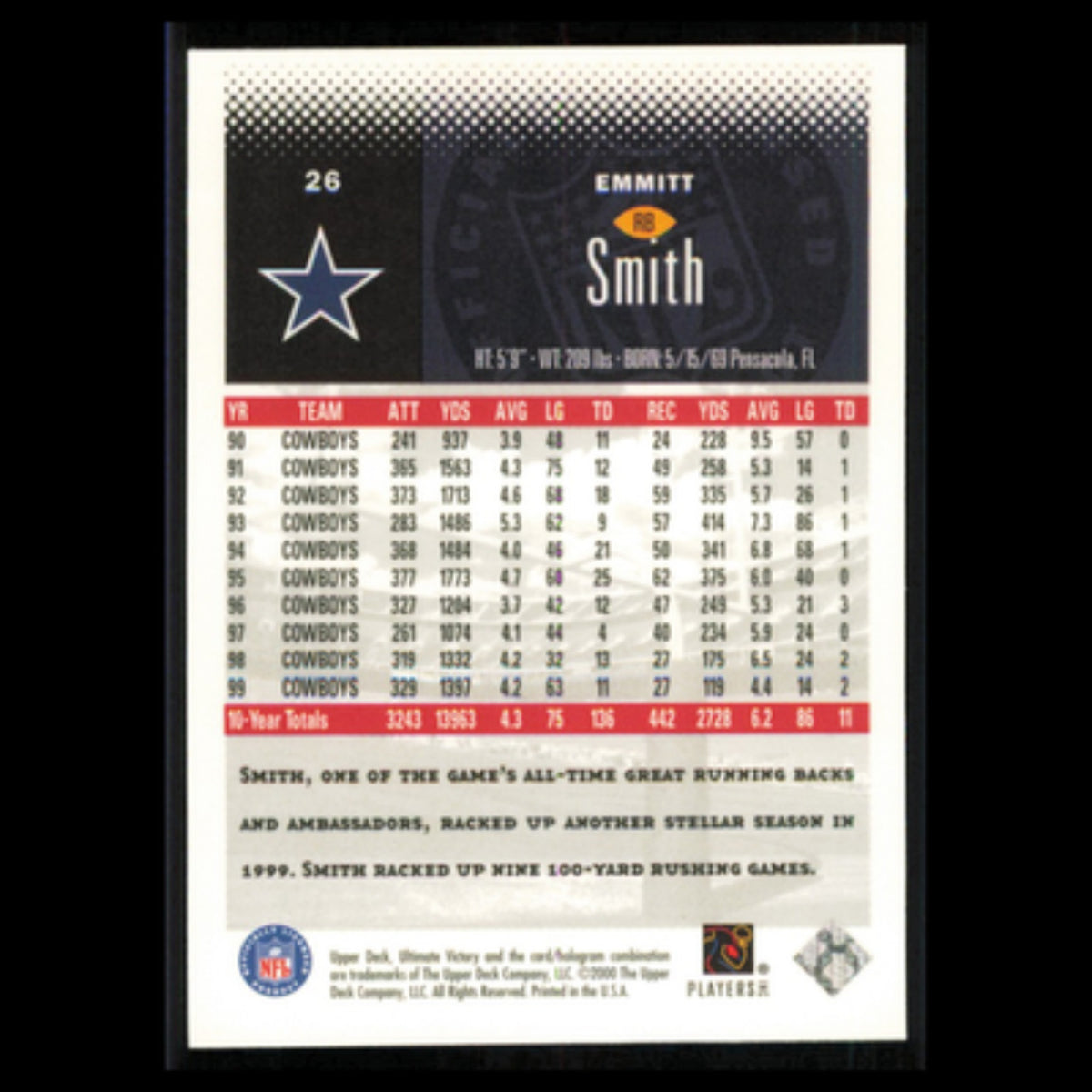 Emmitt Smith #26 2000 Upper Deck Ultimate Victory Dallas Cowboys Football Card