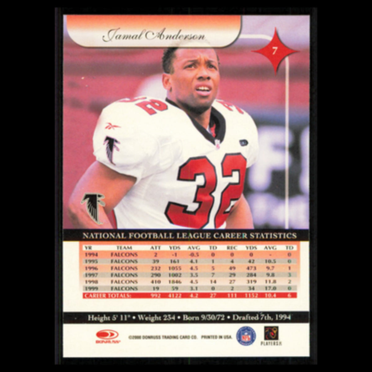 Jamal Anderson #7 2000 Donruss Elite Atlanta Falcons Football Card NFL NM