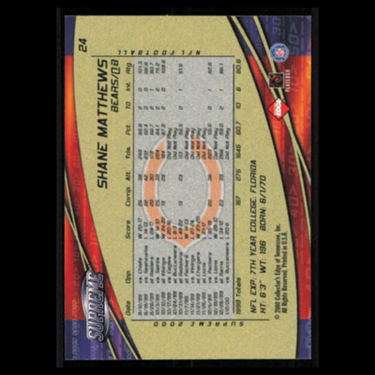 Shane Matthews #24 2000 Collectors Edge Supreme Chicago Bears Football Card NFL