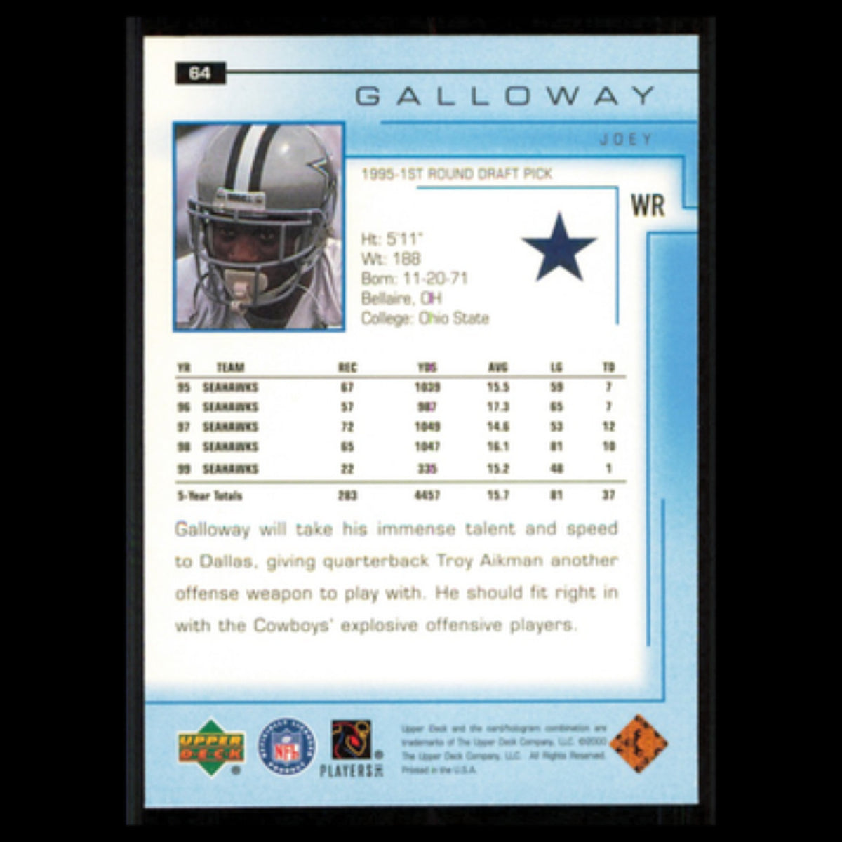 Joey Galloway #64 2000 Upper Deck Dallas Cowboys Football Card NFL NM