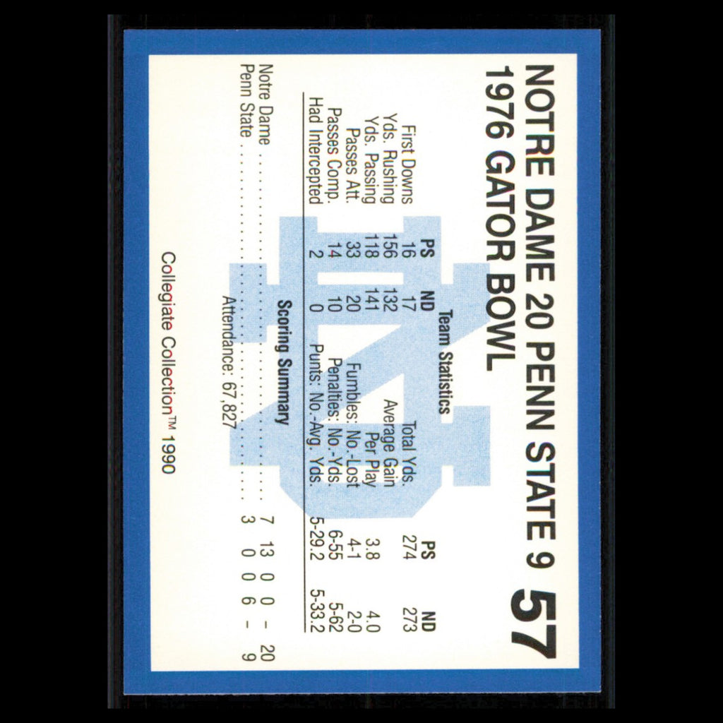 1976 Gator Bowl #57 1990 Collegiate Collection Notre Dame Football Card NFL NM