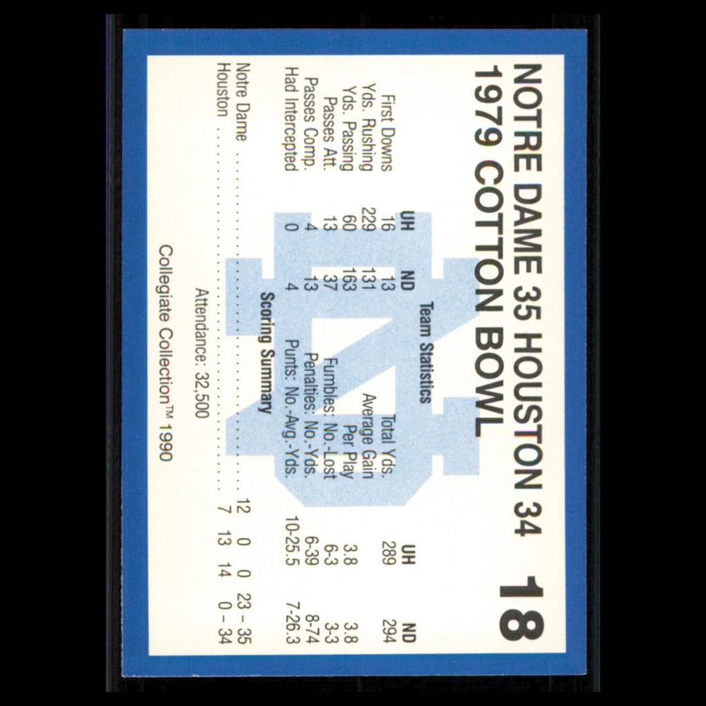1979 Cotton Bowl #18 1990 Collegiate Collection Notre Dame Football Card NFL NM