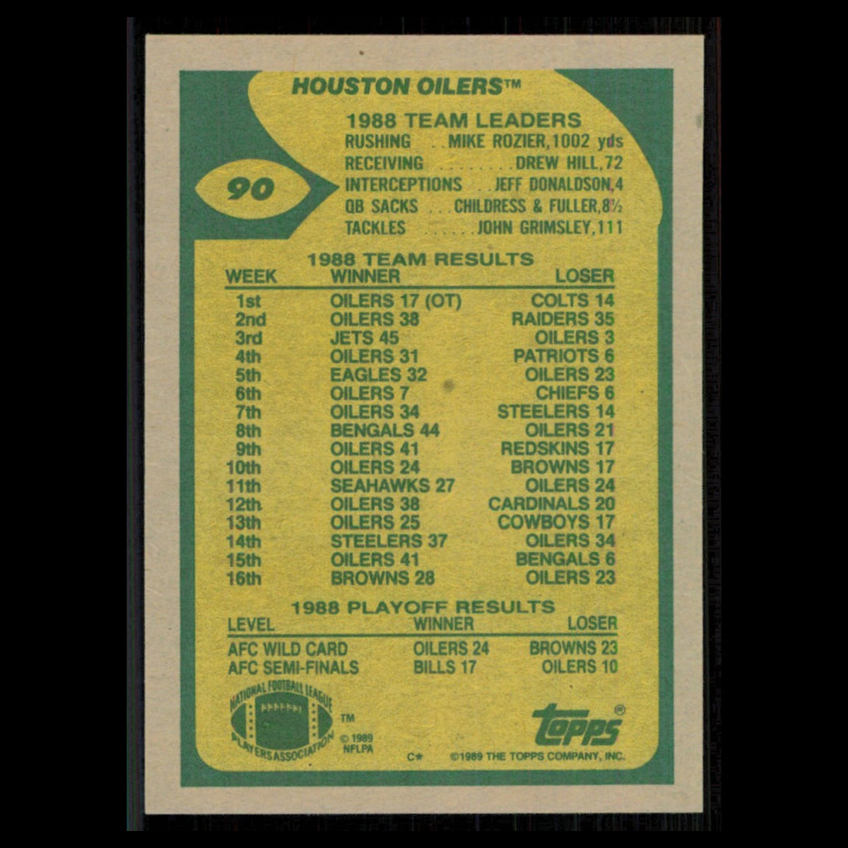 Oilers Team Leaders (Zendejas Big Boot) #90 1989 Topps Houston Oilers Football