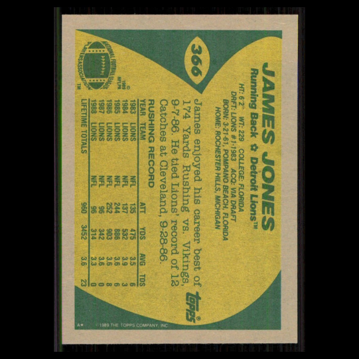 James Jones #366 1989 Topps Detroit Lions Football Card NFL NM