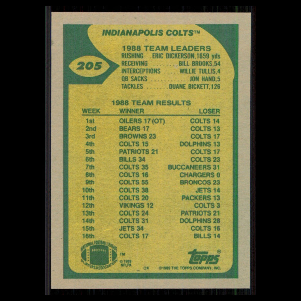 Colts Team Leaders (Chandler All Alone) #205 1989 Topps Indianapolis Colts Card