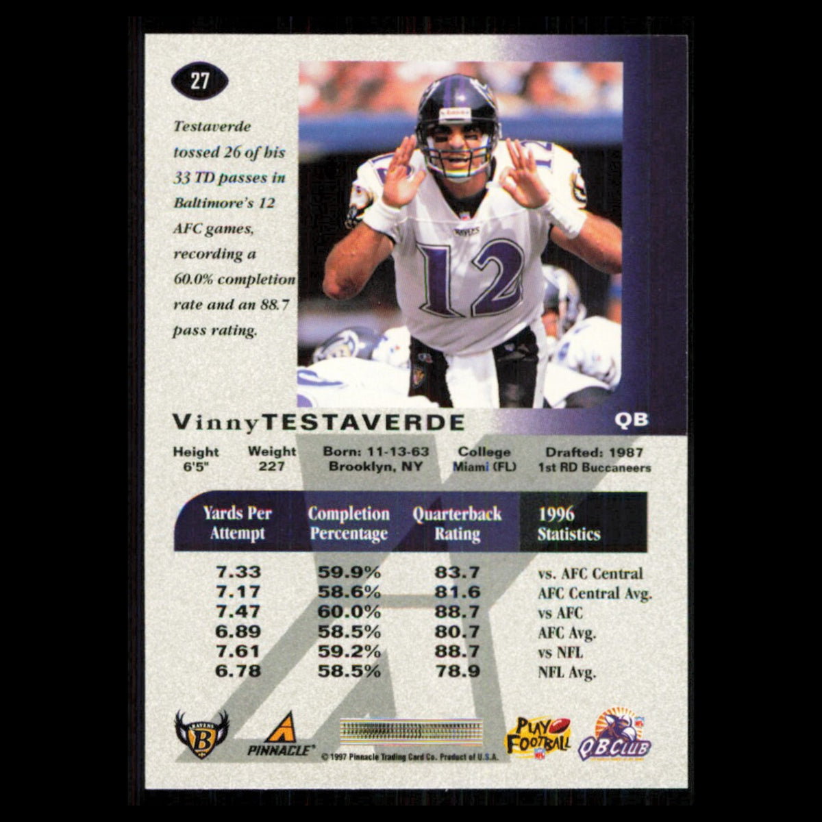 Vinny Testaverde #27 1997 Pinnacle X-Press Baltimore Ravens Football Card NFL NM