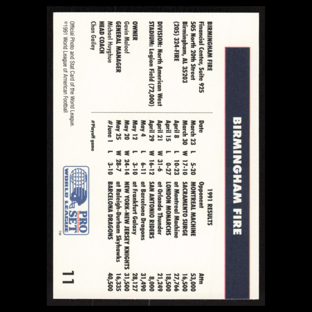 Team Card #11 1991 Pro Set WLAF Birmingham Fire Football Card NFL NM