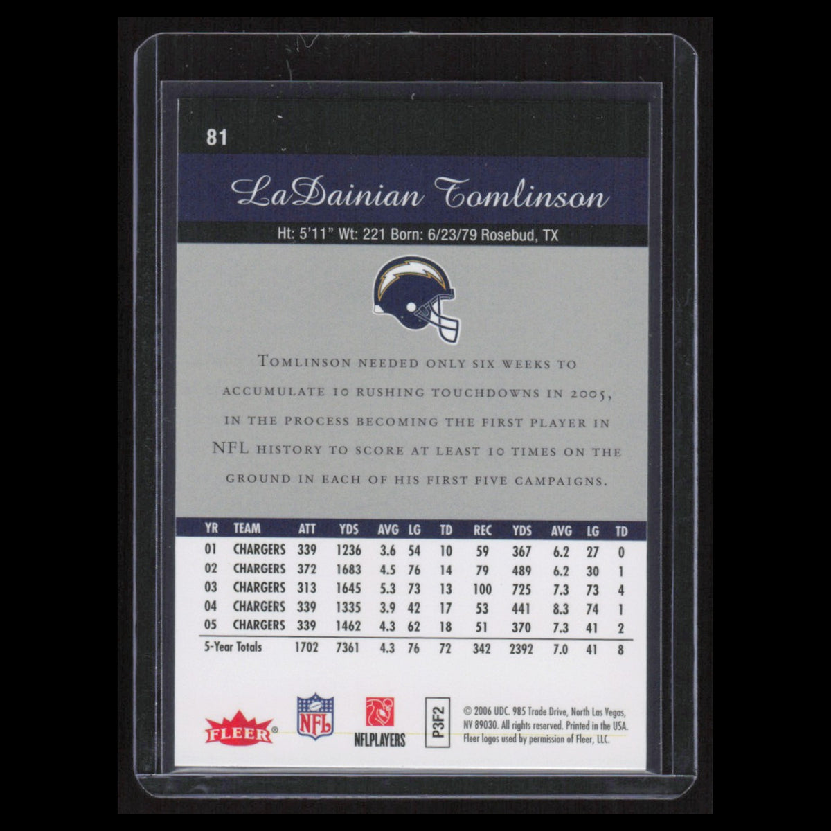 LaDainian Tomlinson #81 2006 Flair Showcase San Diego Chargers Football Card NFL