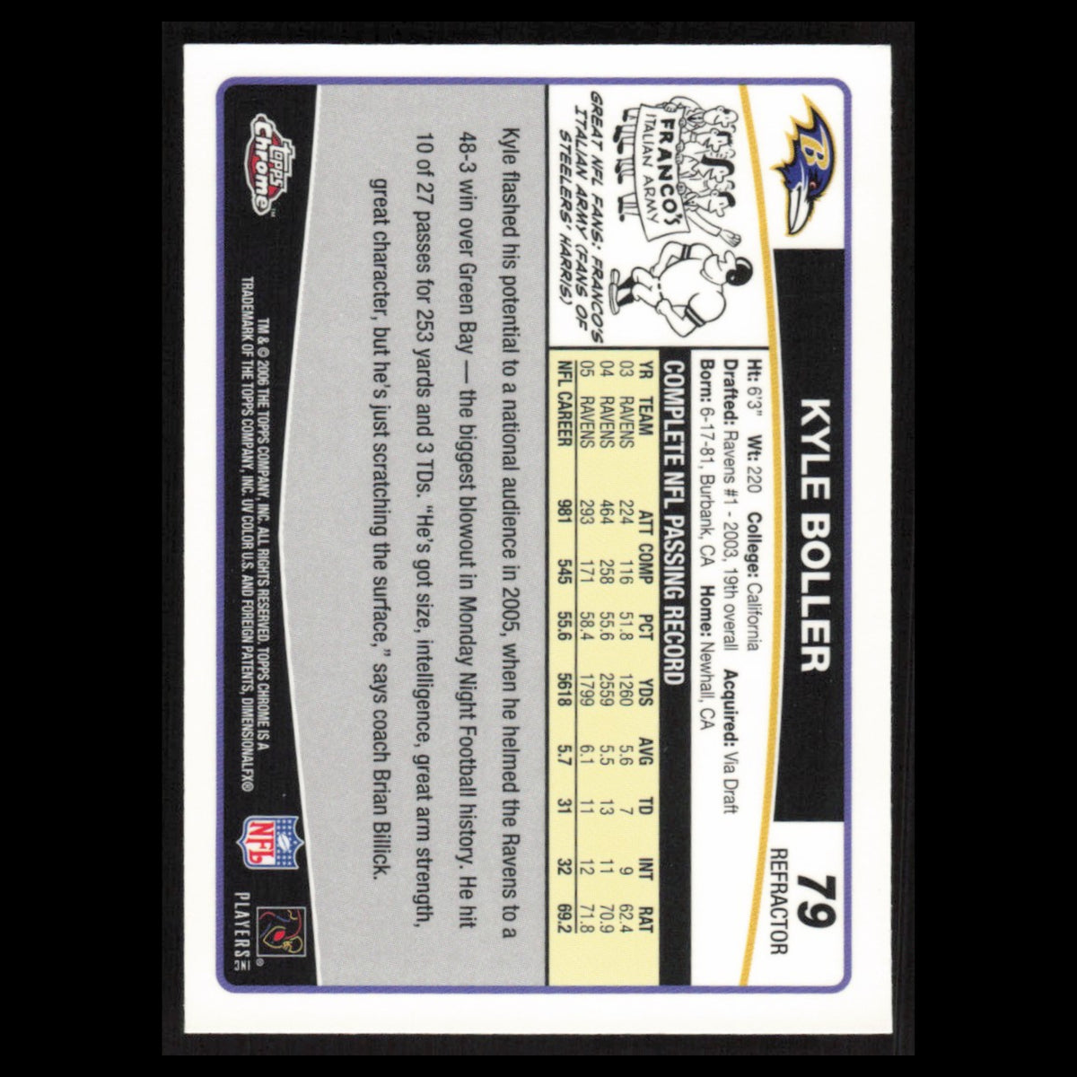 Kyle Boller #79 2006 Topps Chrome Refractor Baltimore Ravens Football Card NFL