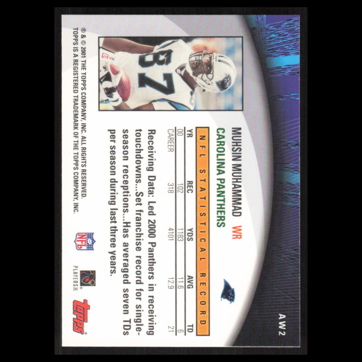 Muhsin Muhammad #AW2 2001 Topps Own Game All The Way Carolina Panthers Football