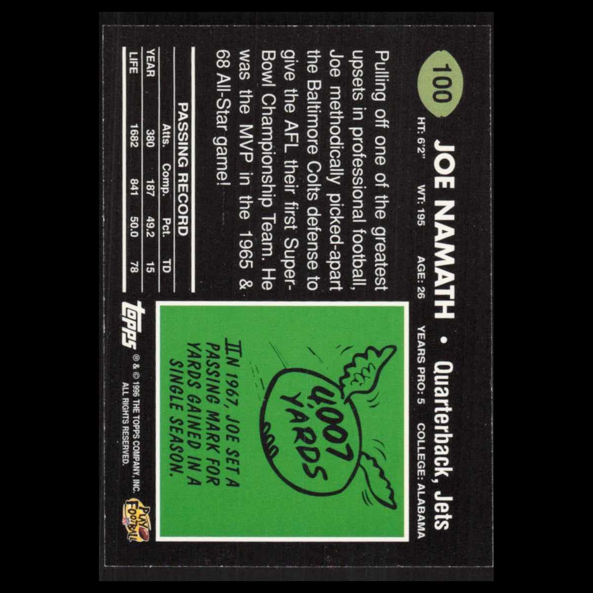Joe Namath #100 1996 Topps Namath Reprint New York Jets Football Card NFL NM