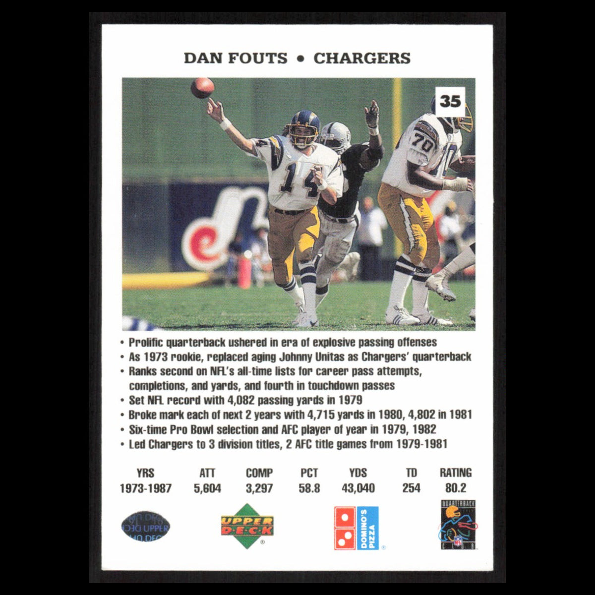 Dan Fouts #35 1991 Dominos The Quarterbacks San Diego Chargers Football Card NFL