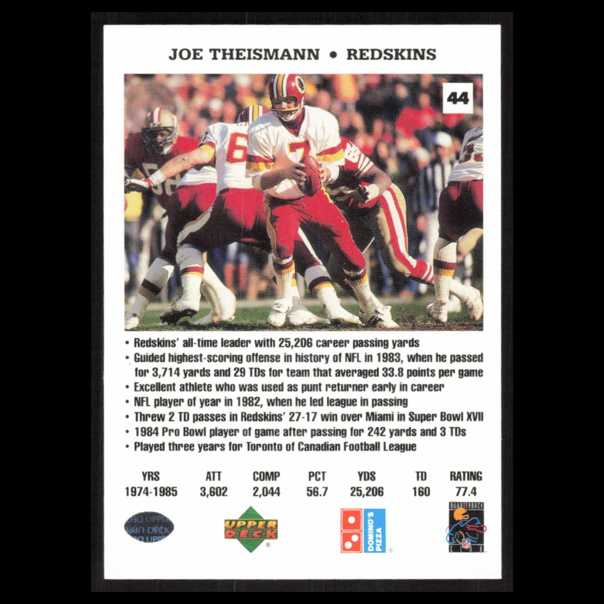 Joe Theismann #44 1991 Dominos The Quarterbacks Washington Redskins Football NFL