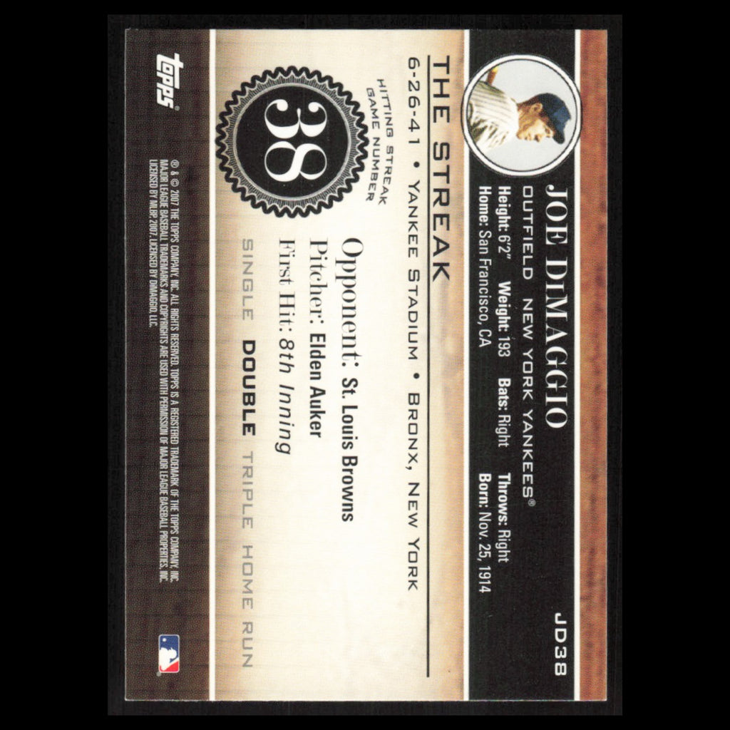 Joe DiMaggio #JD38 2007 Topps DiMaggio Streak New York Yankees Baseball Card MLB