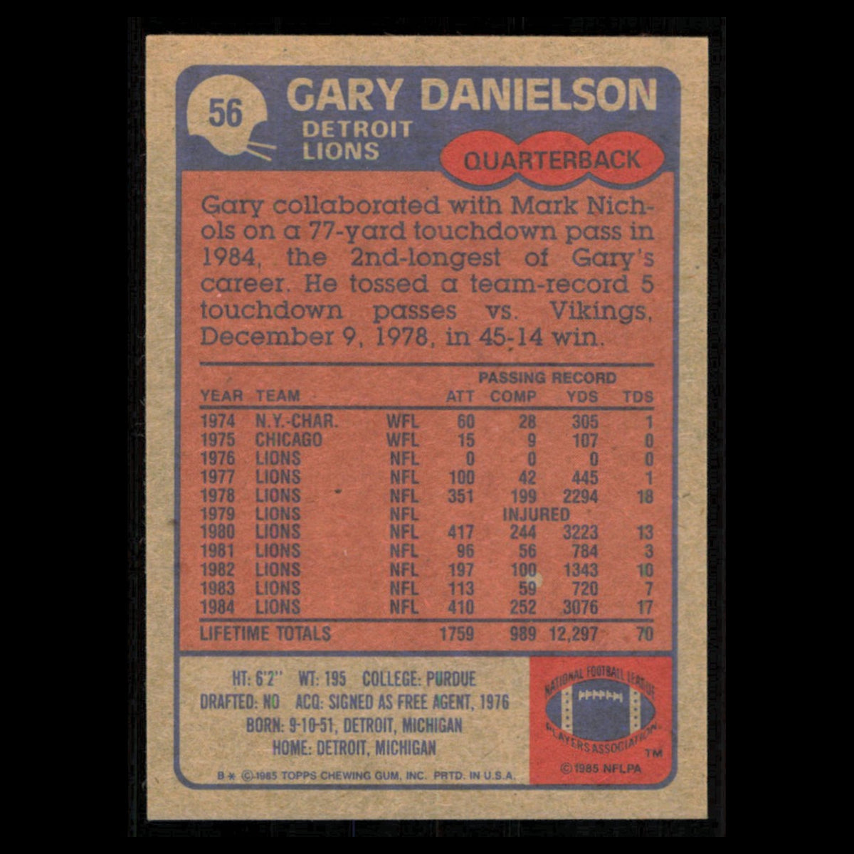 Gary Danielson #56 1985 Topps Detroit Lions Football Card NFL NM
