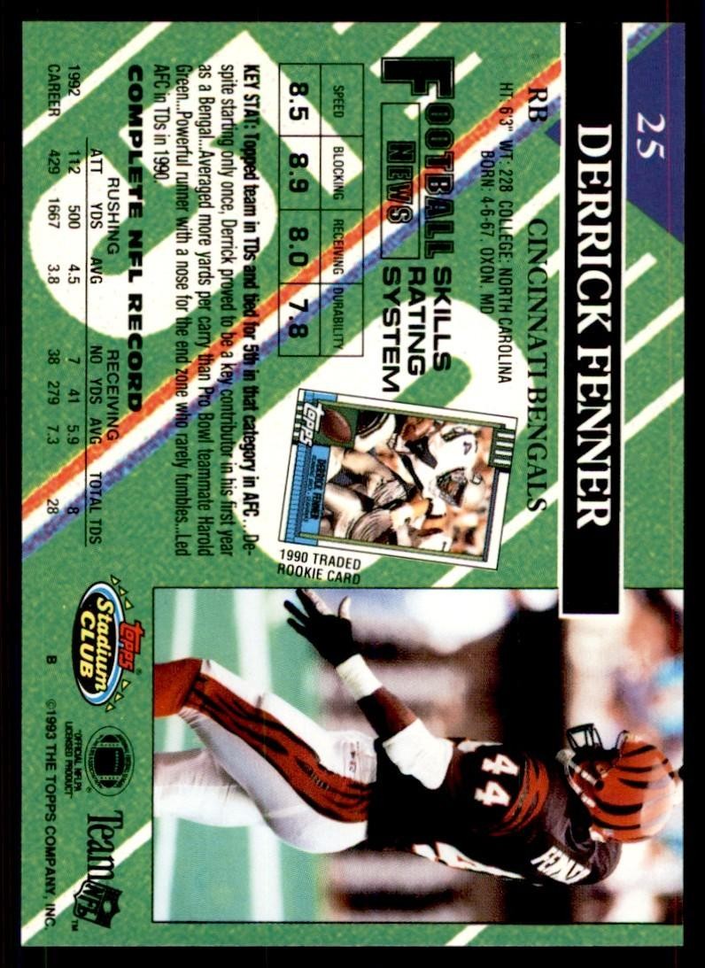 1993 STADIUM CLUB. DERRICK FENNER CINCINNATI BENGALS #25