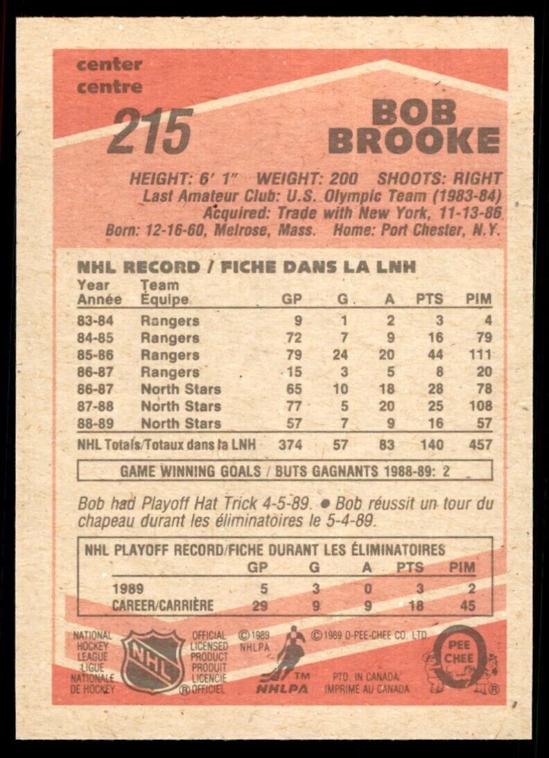 1989-90 O-Pee-Chee Bob Brooke . Minnesota North Stars #215