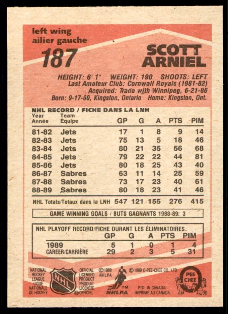 1989-90 O-Pee-Chee Scott Arniel . Buffalo Sabres #187