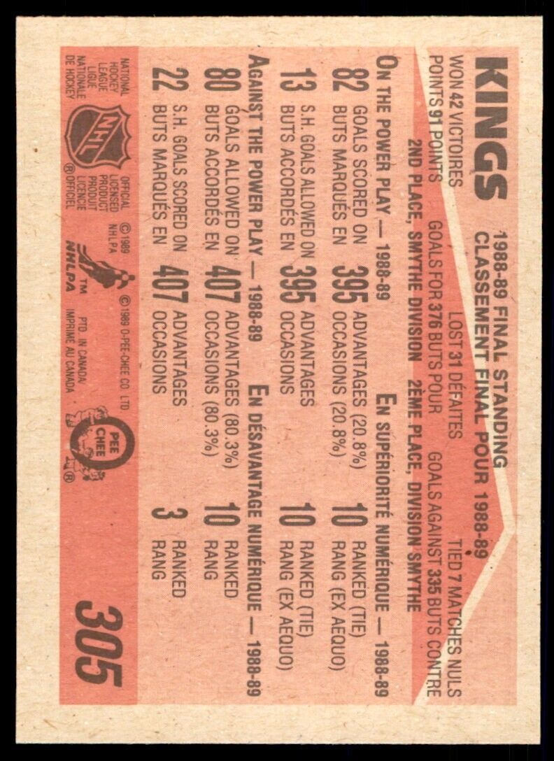 1989-90 O-Pee-Chee Los Angeles Kings . Los Angeles Kings #305