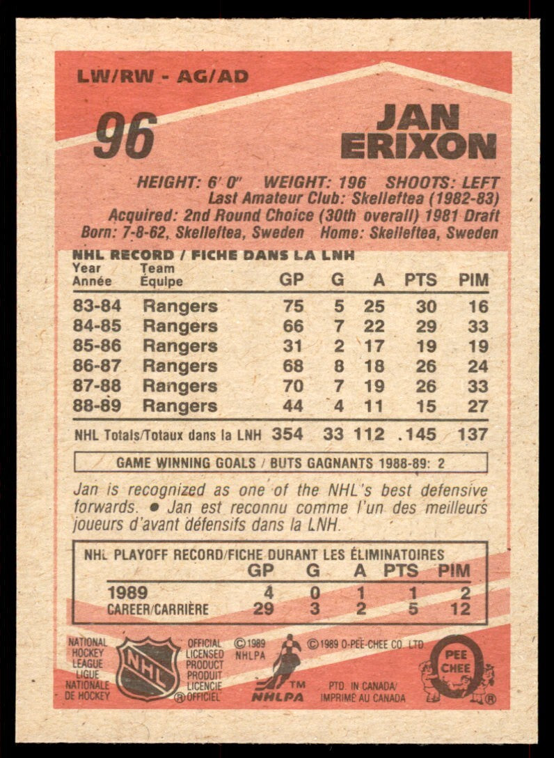 1989-90 O-Pee-Chee Jan Erixon . New York Rangers #96