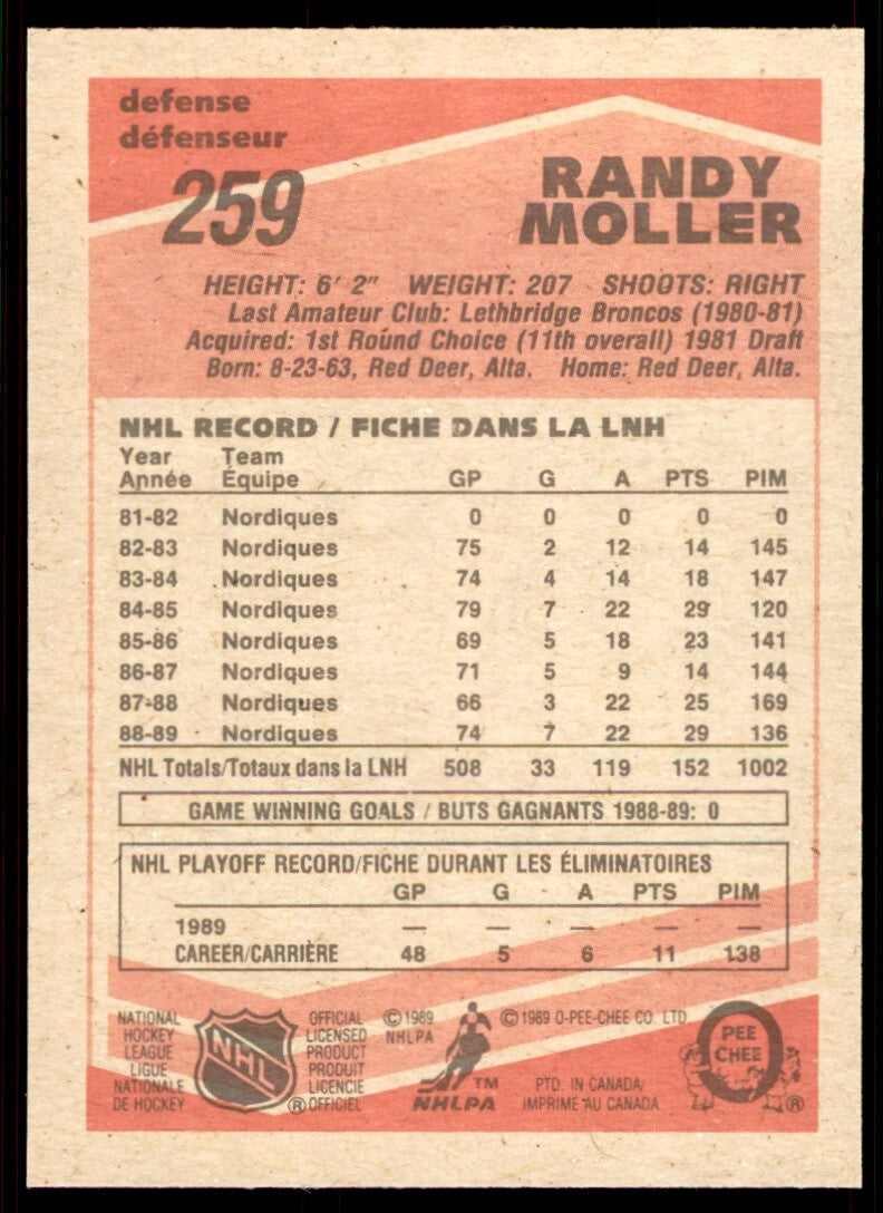 1989-90 O-Pee-Chee Randy Moller . Quebec Nordiques #259