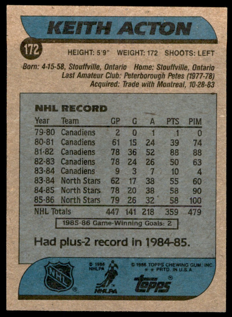 1986-87 TOPPS KEITH ACTON . MINNESOTA NORTH STARS #172