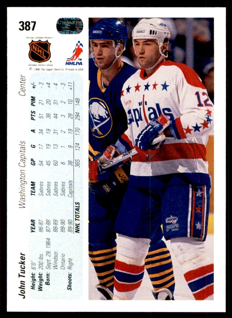 1990-91 Upper Deck John Tucker . Washington Capitals #387