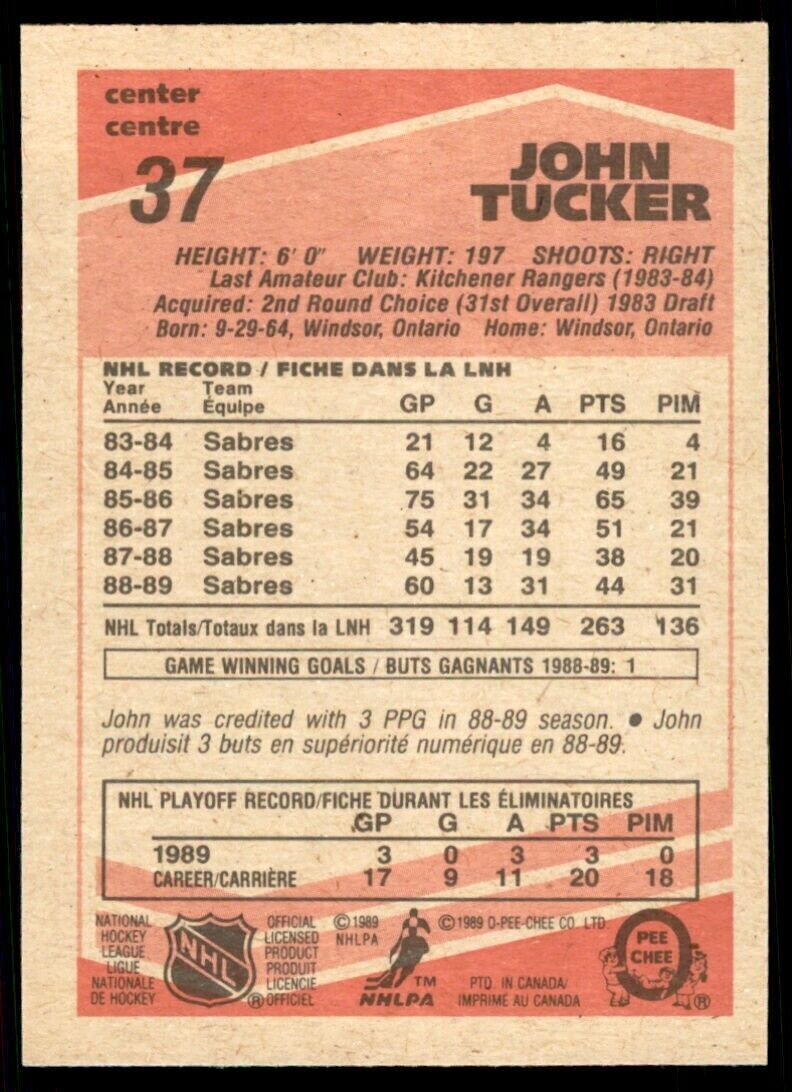 1989-90 O-Pee-Chee John Tucker . Buffalo Sabres #37