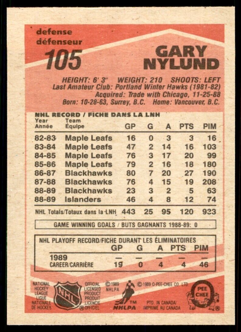 1989-90 O-PEE-CHEE GARY NYLUND . NEW YORK ISLANDERS #105