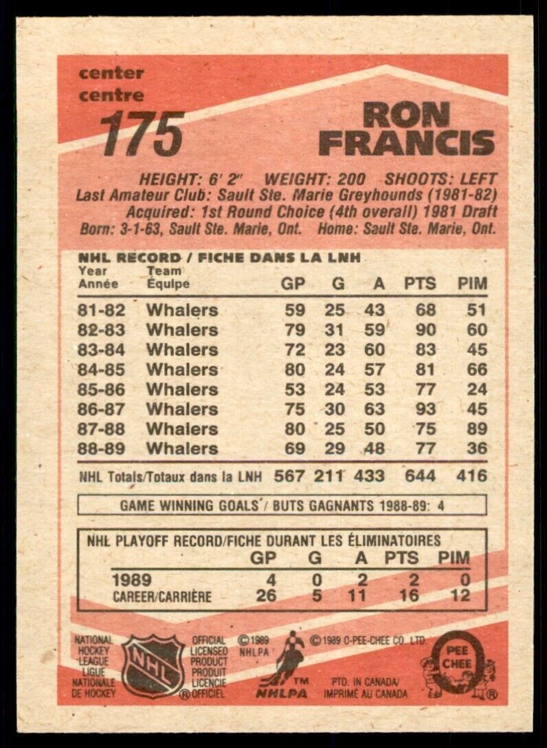 1989-90 O-Pee-Chee Ron Francis . Hartford Whalers #175