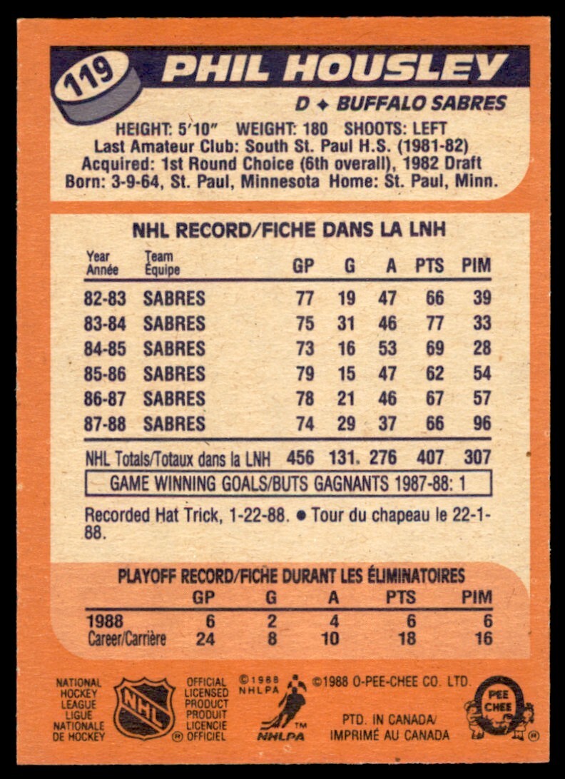 1988-89 O-Pee-Chee Phil Housley . Buffalo Sabres #119
