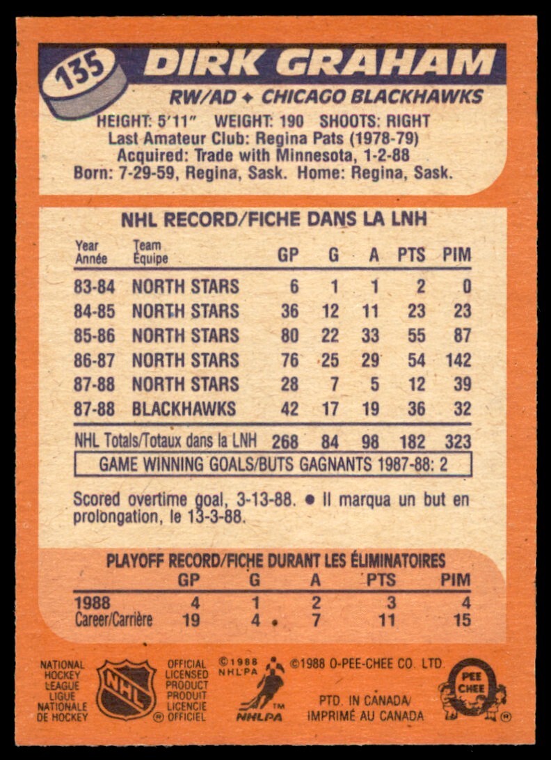 1988-89 O-Pee-Chee Dirk Graham . Chicago Blackhawks #135