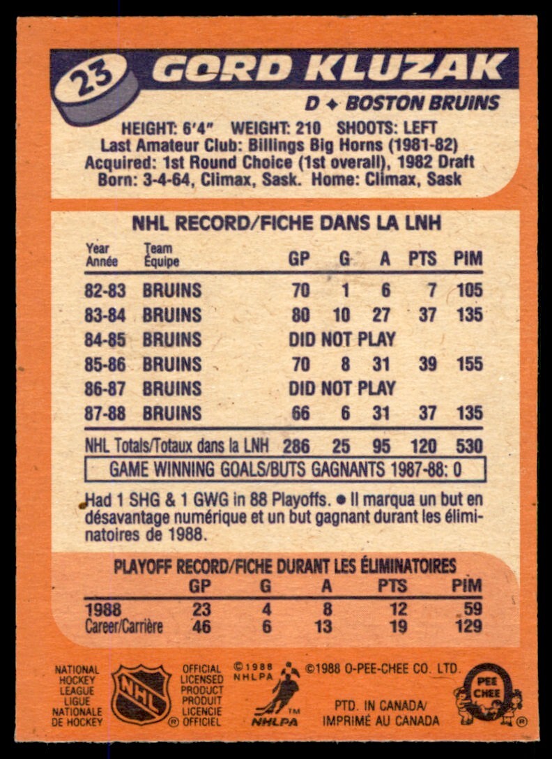 1988-89 O-Pee-Chee Gord Kluzak . Boston Bruins #23