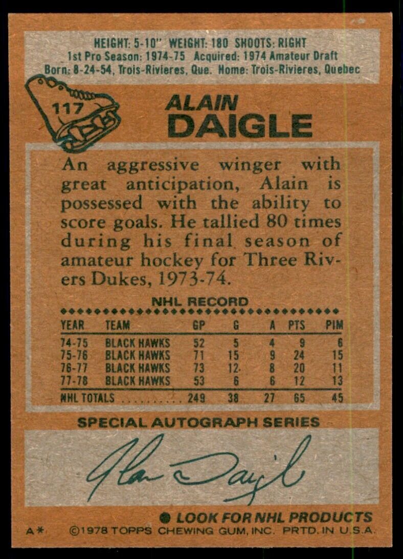 1978-79 Topps Hockey Card Alain Daigle hawks Chicago Blackhawks #117