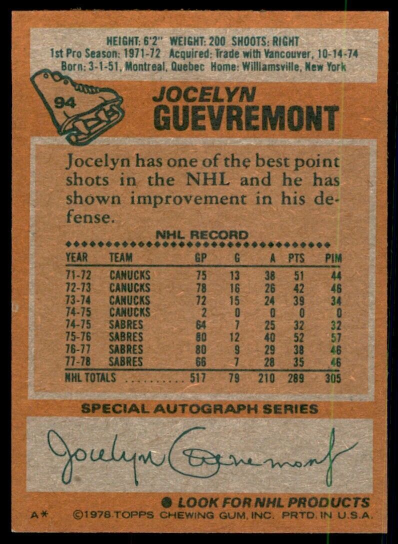 1978-79 Topps Hockey Card Jocelyn Guevremont Buffalo Sabres #94
