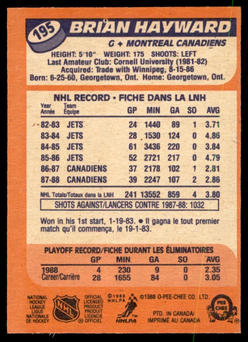 1988-89 O-Pee-Chee Brian Hayward . Montreal Canadiens #195