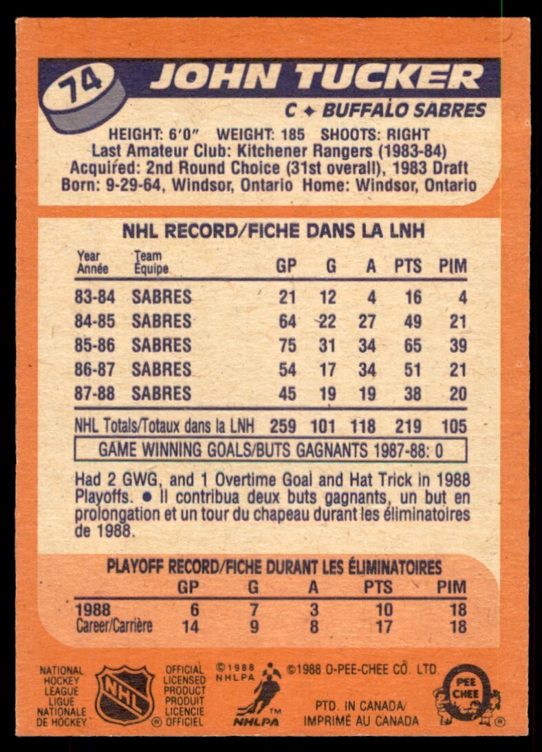 1988-89 O-Pee-Chee John Tucker . Buffalo Sabres #74