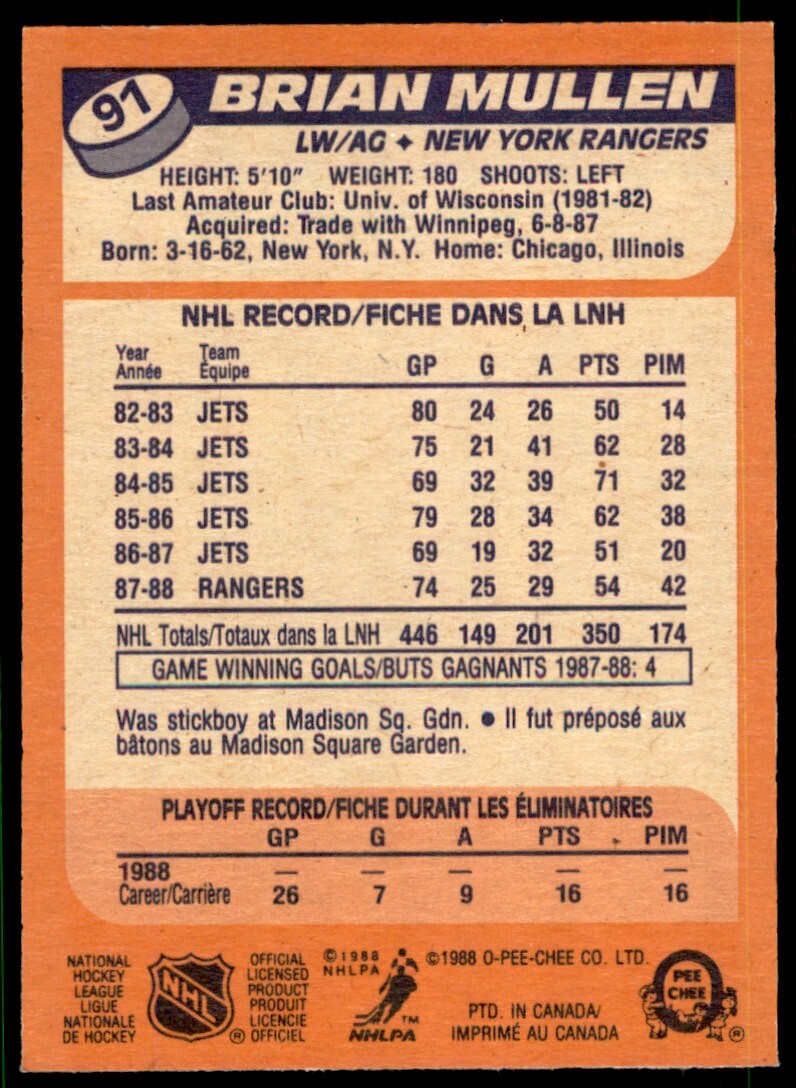 1988-89 O-Pee-Chee Brian Mullen . New York Rangers #91