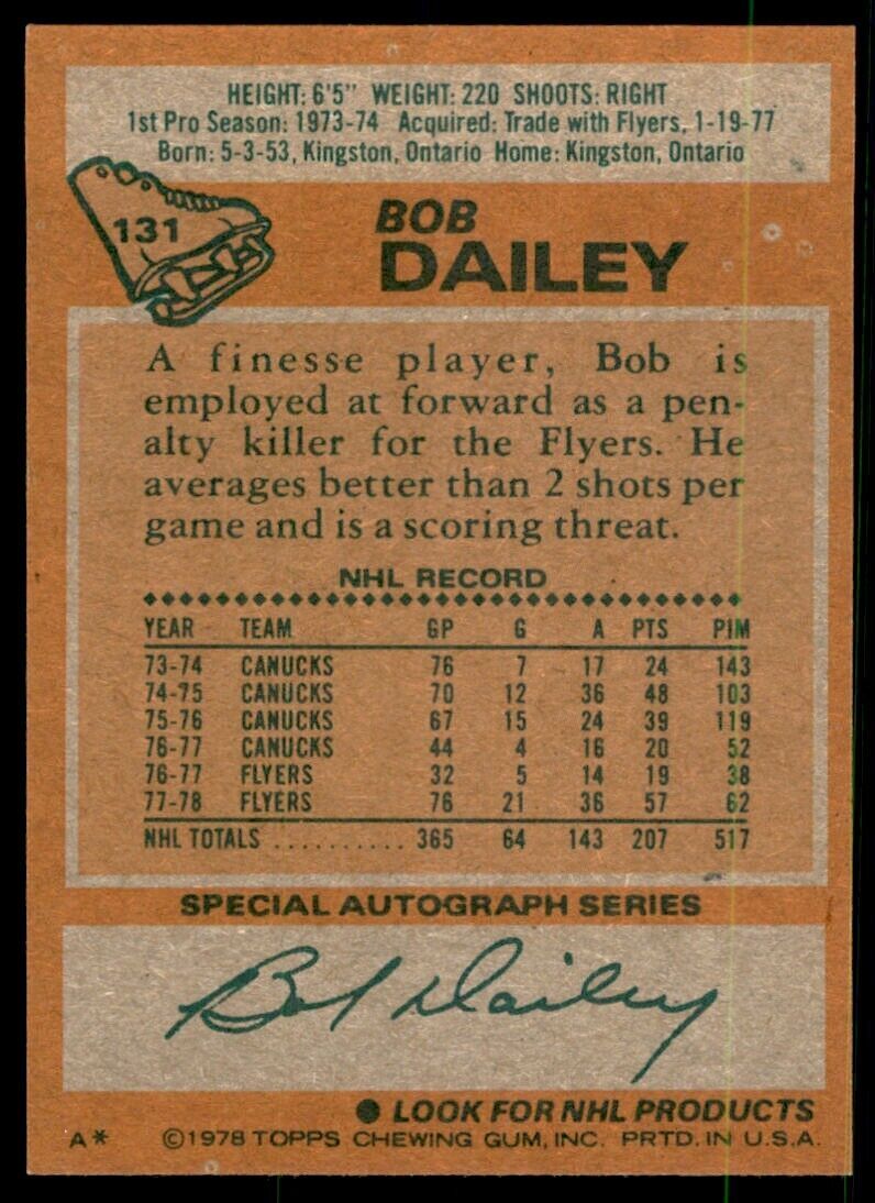 1978-79 Topps Hockey Card Bob Dailey 2 Philadelphia Flyers #131