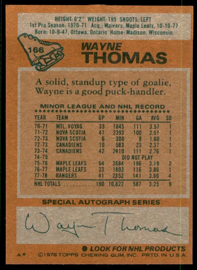 1978-79 Topps Hockey Card Wayne Thomas New York Rangers #166