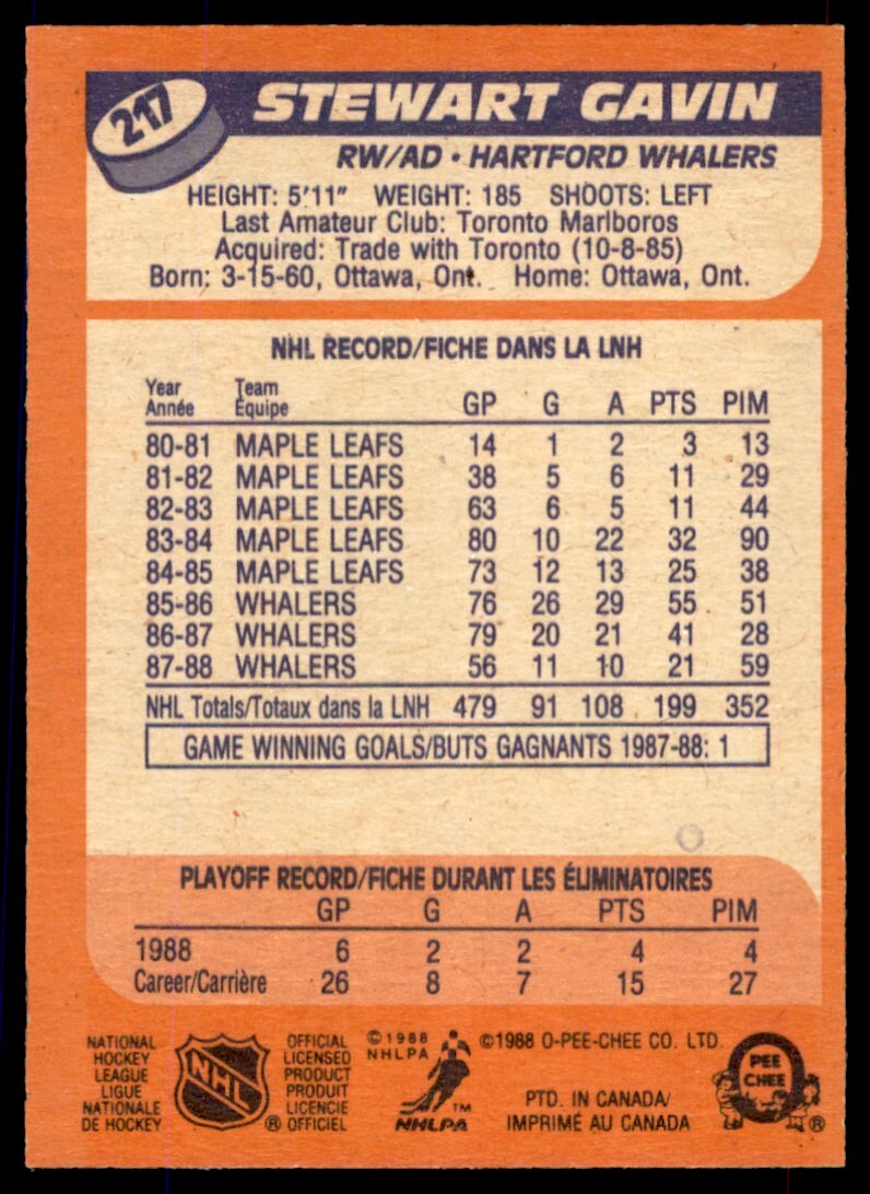 1988-89 O-Pee-Chee Stewart Gavin . Hartford Whalers #217