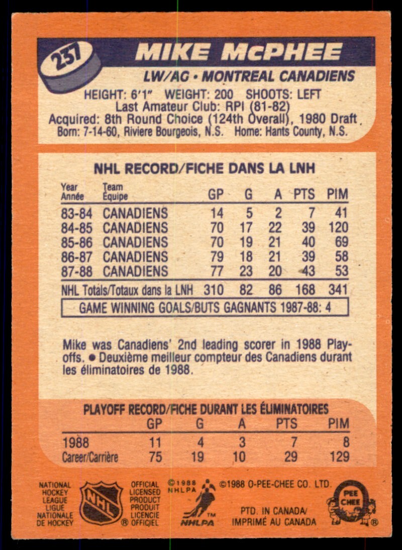 1988-89 O-Pee-Chee Mike McPhee . Montreal Canadiens #237