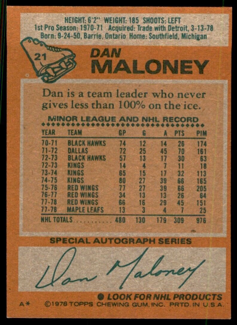 1978-79 Topps Hockey Card Dan Maloney Toronto Maple Leafs #21
