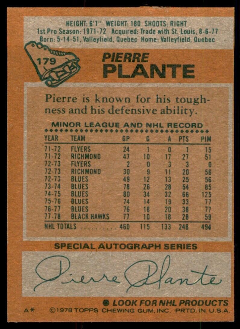 1978-79 Topps Hockey Card Pierre Plante Chicago Blackhawks #179